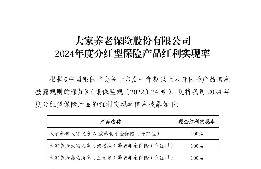 <b>爆肝整理！国寿，平安，太平，中意等保司过往十年分红情况！</b>