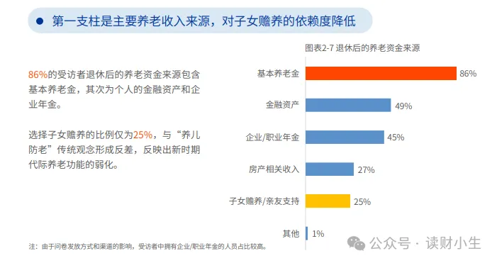 <b>一文说清，什么是年金险？年金险到底值不值得买？</b>