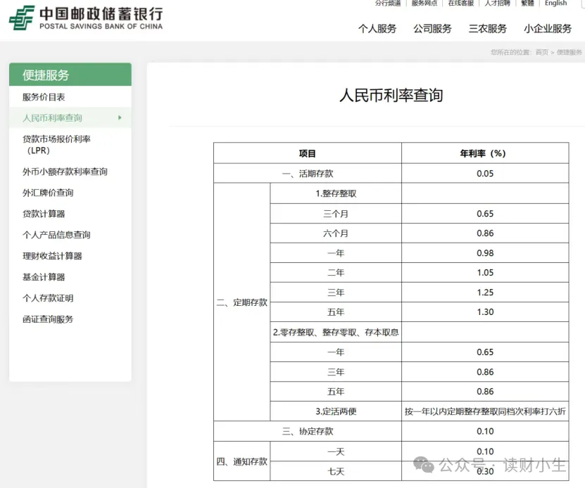 <b>利率进入“0字头”时代，钱还存不存？</b>