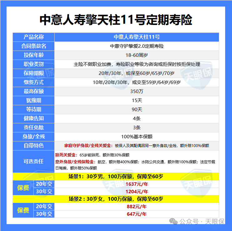 <b>家庭顶梁柱的 “定心丸” 是啥？给家人最踏实保障的它，或许就是最好的答案</b>