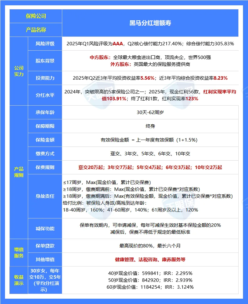 利率1%时代，他们却在偷偷买3%+的“存钱罐”？内行人曝出真相