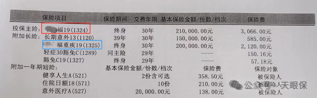 买了 6 年的重疾险，关键时刻却遭拒赔，你买的保险真的有用吗