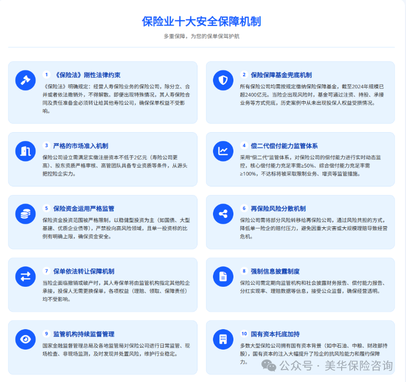 <b>又一家保险公司“倒闭”，结局会和浙金“暴雷”一样吗？</b>