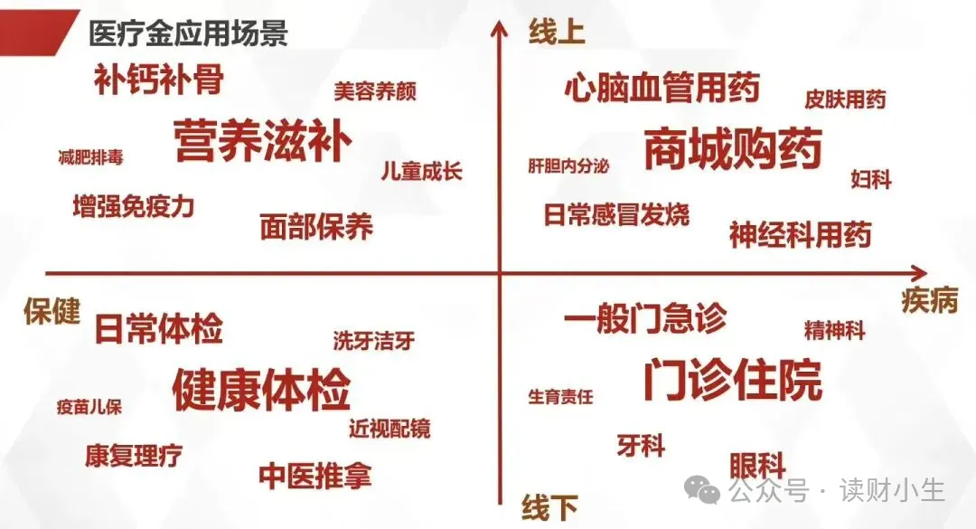 <b>平安放大招！这款黑马10年IRR 3.2%，刷新固收天花板</b>