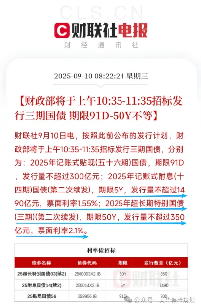 <b>2.0%时代的增额寿还必要买吗？对比156款增额寿后，我终于找到了答案~</b>
