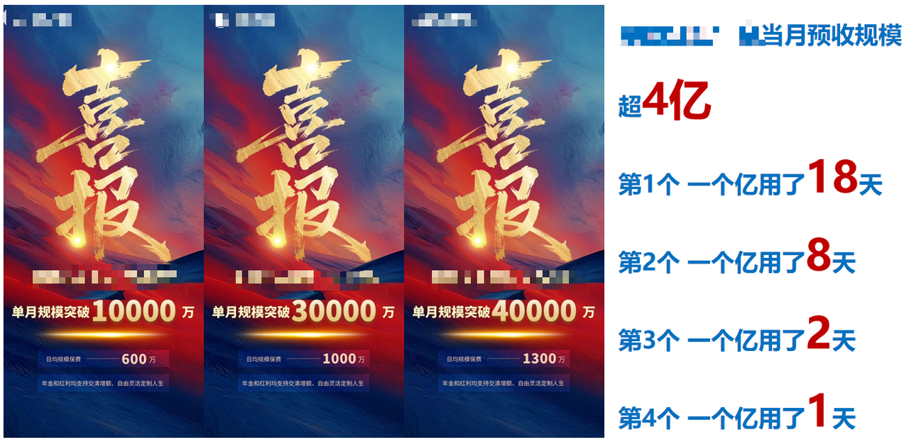 第5年领钱，终身3.3%吃到老，这款黑马年金险绝了！