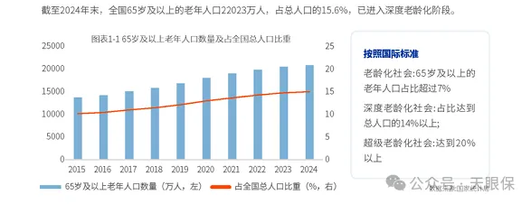 <b>年金险哪款好？2026年金险超全挑选指南+2月最新推荐榜单</b>
