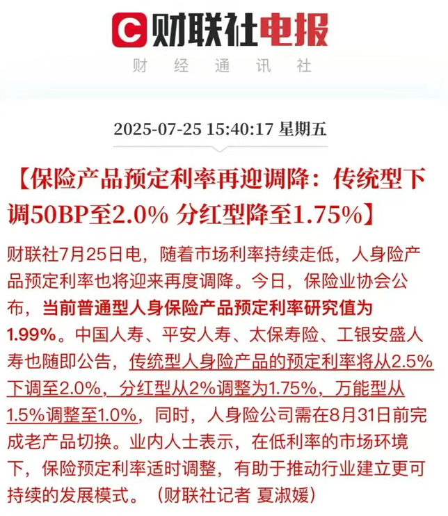 <b>从2.5%降到2.0%，不是收益少0.5%那么简单！</b>