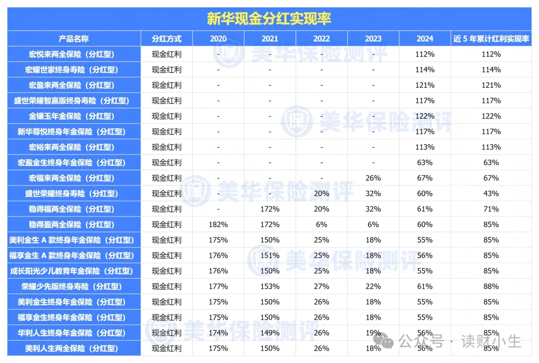 老七家开门红黑马，新华增多多9号！