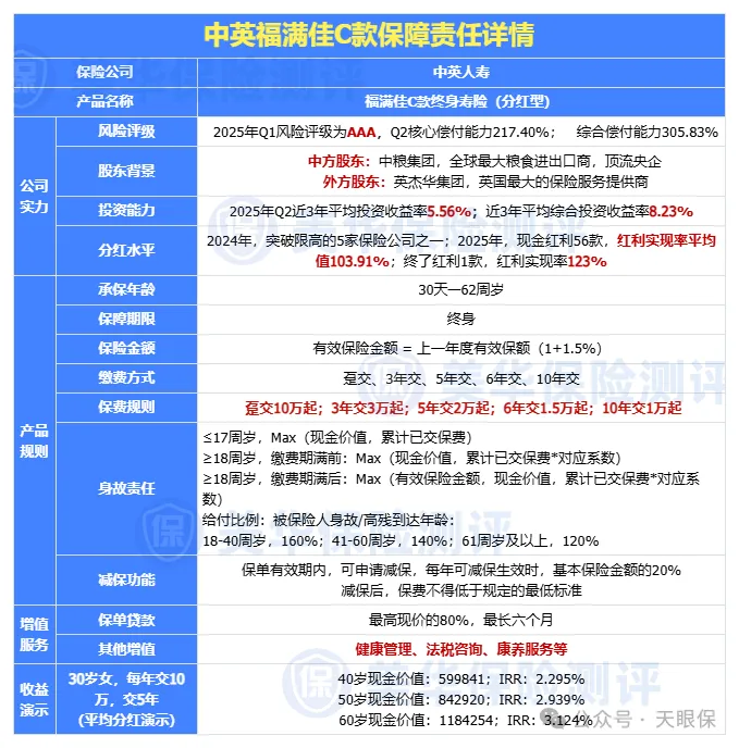 <b>新一轮保险停售潮开始了...</b>