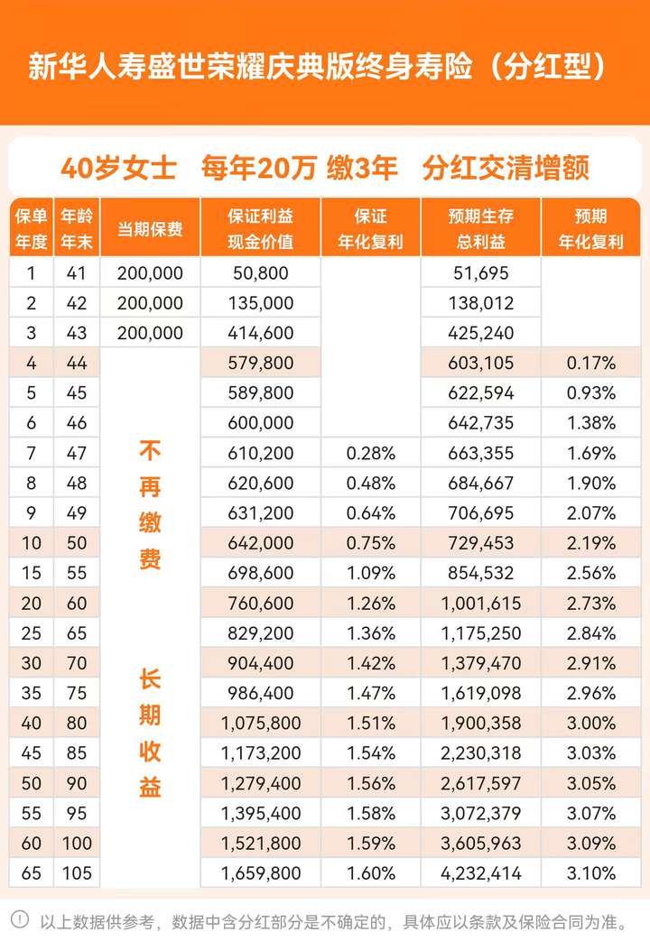 <b>2026年新华开门红，盛世荣耀庆典版性价比如何？</b>