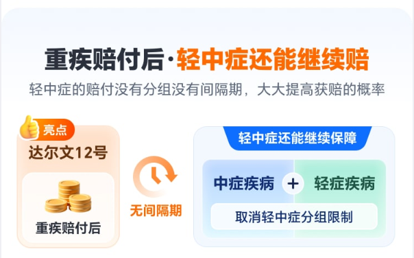 超级玛丽15下架后，能打的重疾险就剩下这款了……