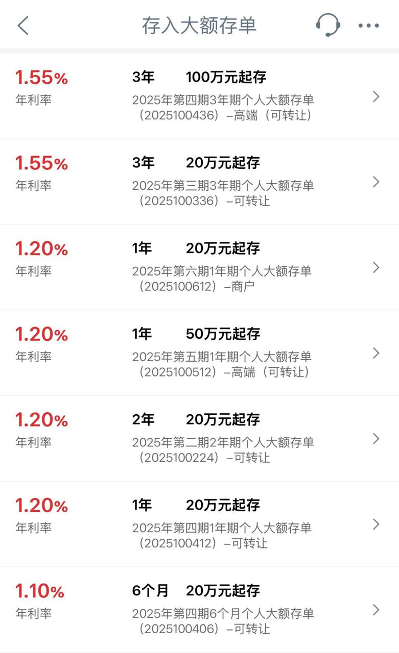 <b>当银行都开始嫌弃你的钱时，钱应该放哪？</b>