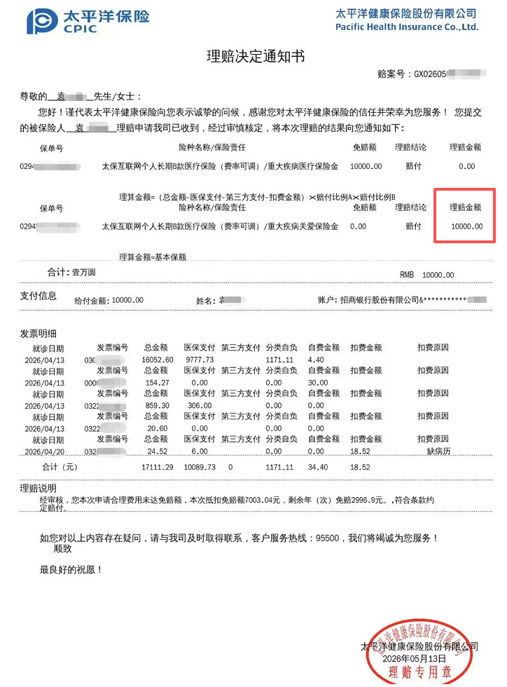 2060元撬动1万元保障，袁先生的冠心病就医账单，蓝医保「好医