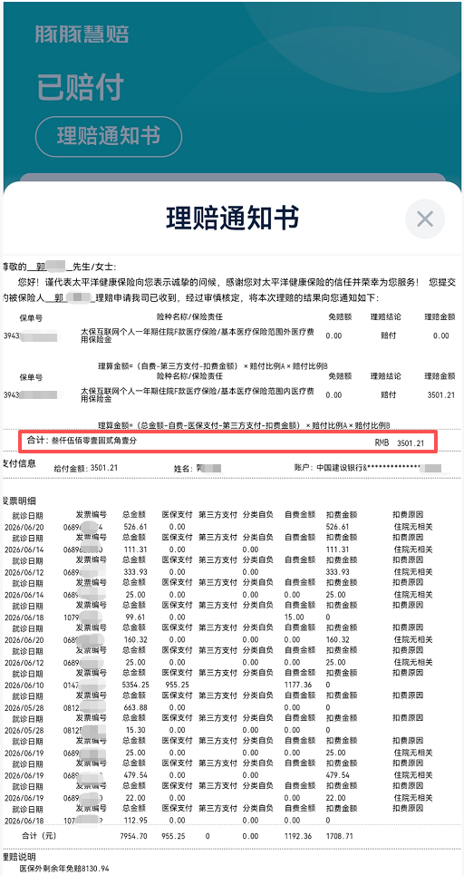 免健康告知也能保癌症？郭先生花978元投保蓝医保，仅5个月后即获赔3501元，用