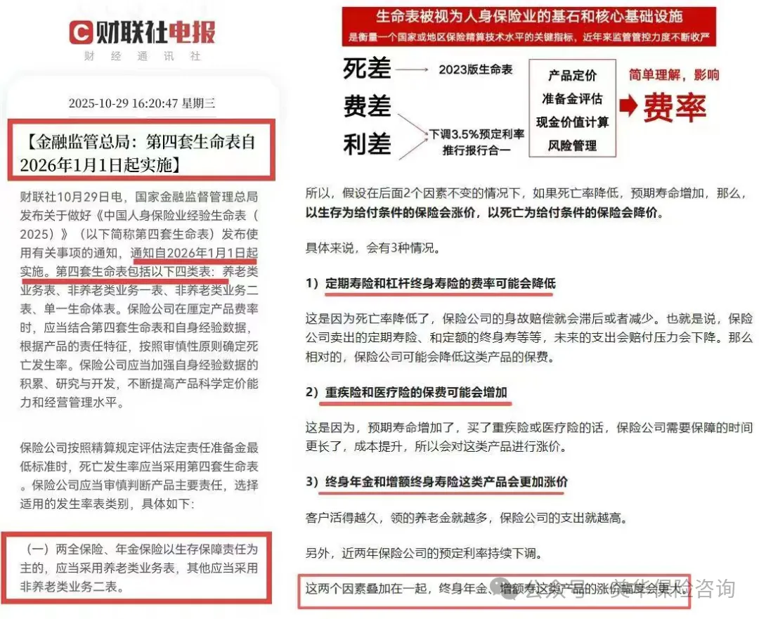<b>最后一个月，第四套生命表启用，养老保险或涨5%-10%！</b>