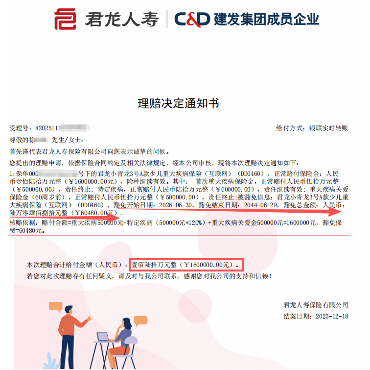 确诊即赔160万元！刘女士为孩子投保的“小青龙3号”重疾险，在孩子脑干肿瘤