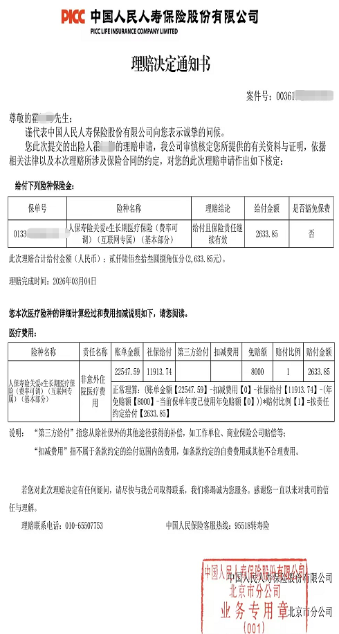 交1140赔2633：百万医疗险的“高杠杆”有多实在？霍先生亲测有效