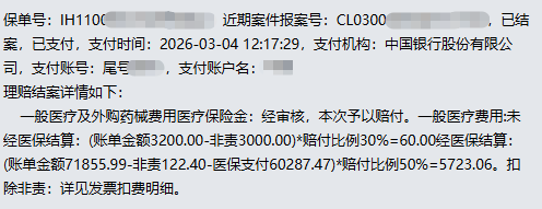 1530元的投入，换来5783元的保障和全程无忧的理赔体验