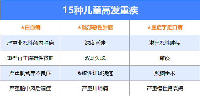 飞书文档 - 图片
