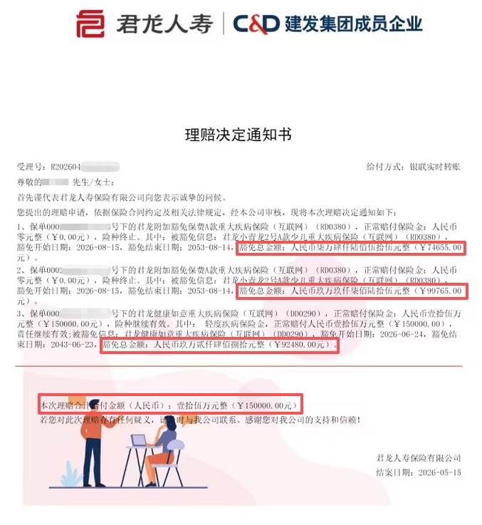 5440元保费，换回15万理赔款！陈先生的慢性肾脏病，超级玛丽