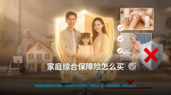 家庭综合保障险怎么买,家庭综合保障有哪些保险可以推荐,家庭综合保障险有必