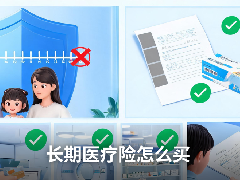 长期医疗险怎么买,长期医疗险有哪些保险可以推荐,长期医疗险有必要买吗