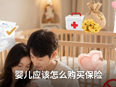 婴儿应该怎么购买保险,婴儿险有哪些产品可以推荐,婴儿险费用